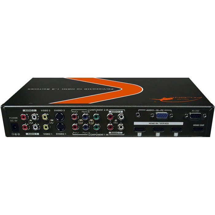 Коммутатор сигналов от разных источников в HDMI Atlona AT-HD600